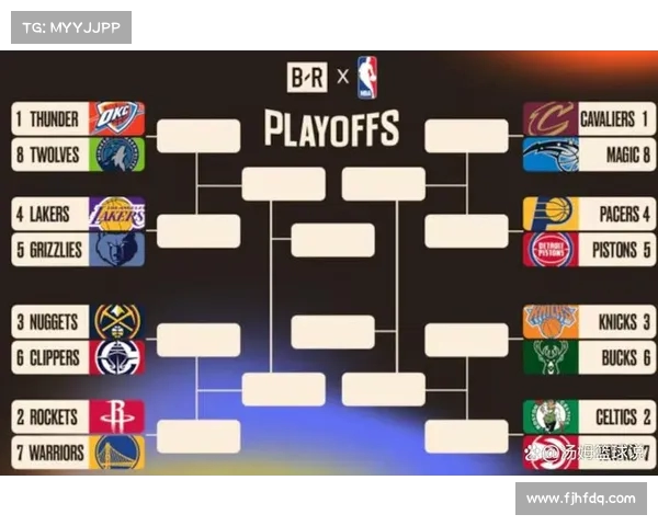 NBA西部排名激烈竞争强队纷争 谁能脱颖而出勇夺季后赛席位